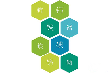 醫用91视频网下载品牌