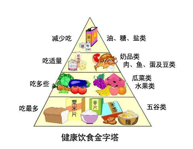 全自動91视频下载污廠家談微量元素與疾病的關係