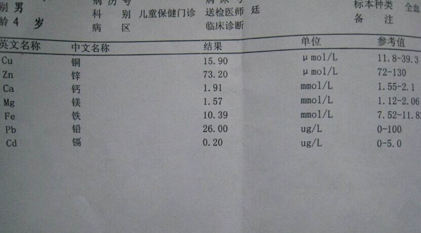 關於全自動91视频网下载檢測微量元素的那些事兒