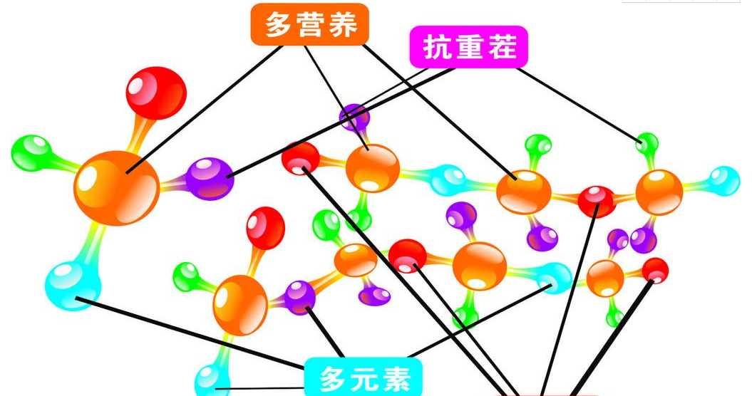 如何校正醫用微量元素測定儀